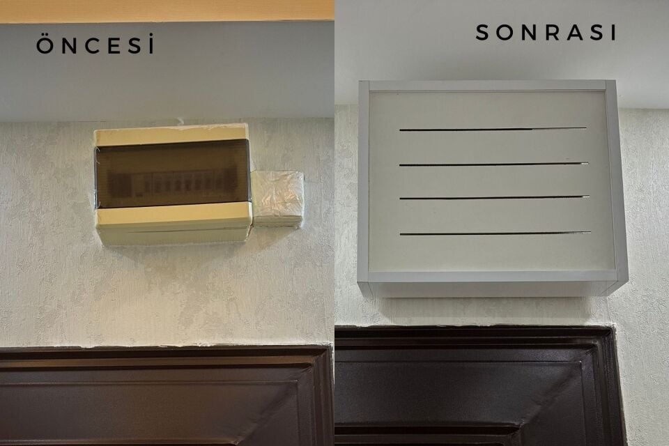 Sigorta Kutusu Modem Kutusu